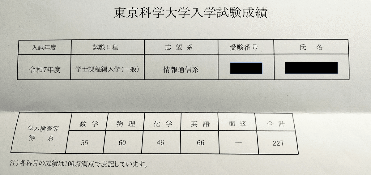 編入学試験問題【東工大・東大・筑波大】 東京工業大学工学部R5編入試験数学問題1解答解説 - YouTube