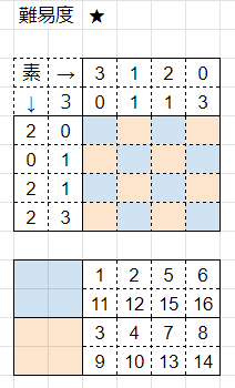 m❤︎さま パズル み*☆様 ひらめき 図形パズル SQUARE PUZZLE スクエアパズル