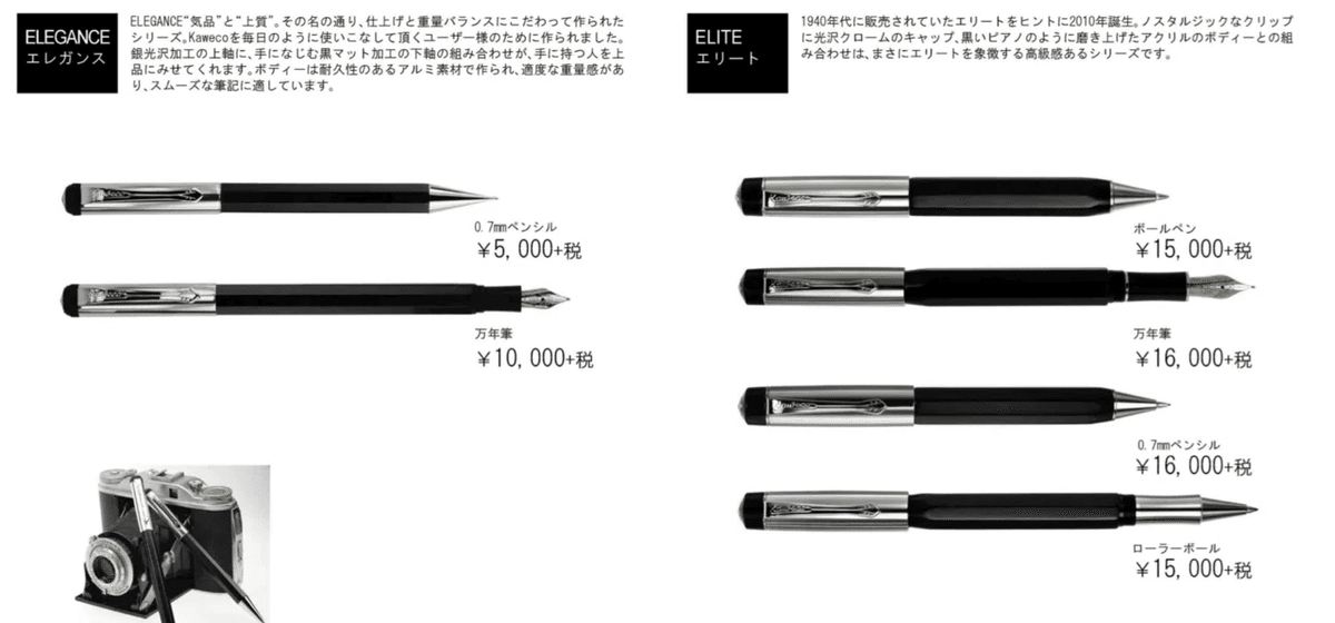 Kaweco Elite 48 カヴェコ　ヴィンテージ　シャーペン 西ドイツモノ作りの粋。【Kaweco Elite 48 1.18mm】｜鬻