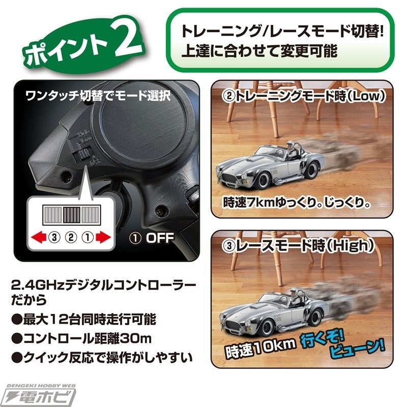 京商からクラシックカー「シェルビー コブラ」「シェルビー