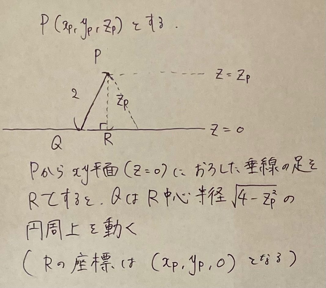 東大理系数学2022を解く 大問5｜ルイボスティー