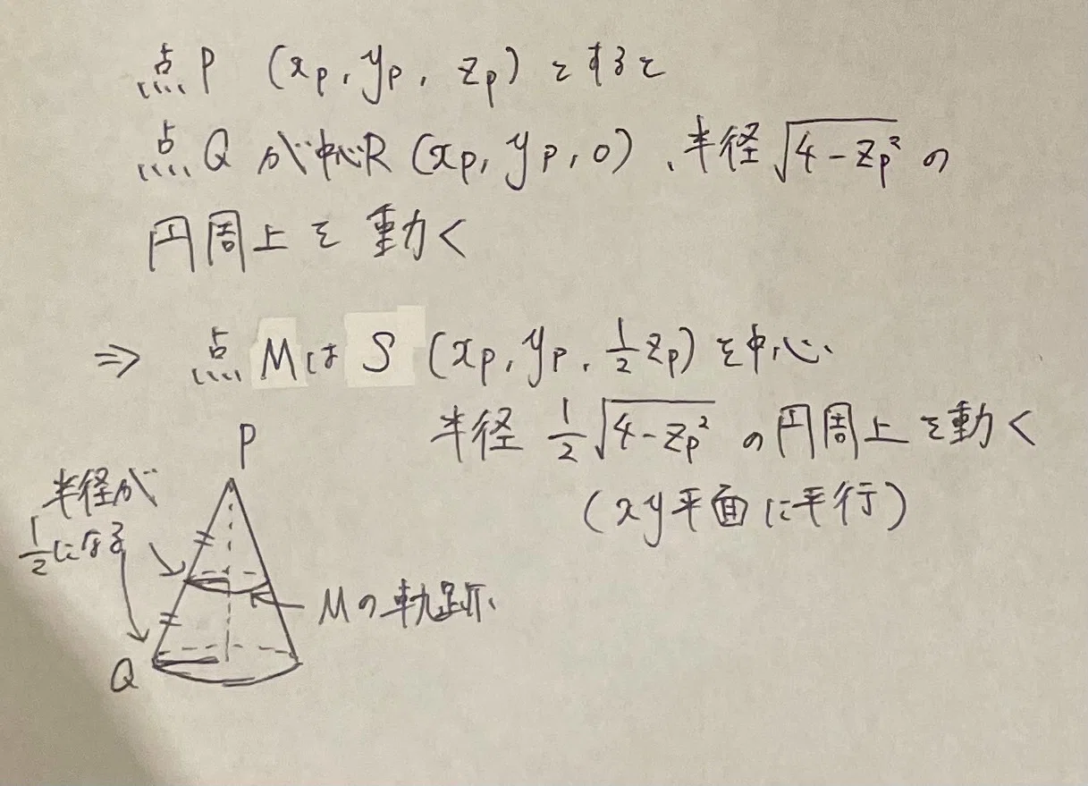 東大理系数学2022を解く 大問5｜ルイボスティー