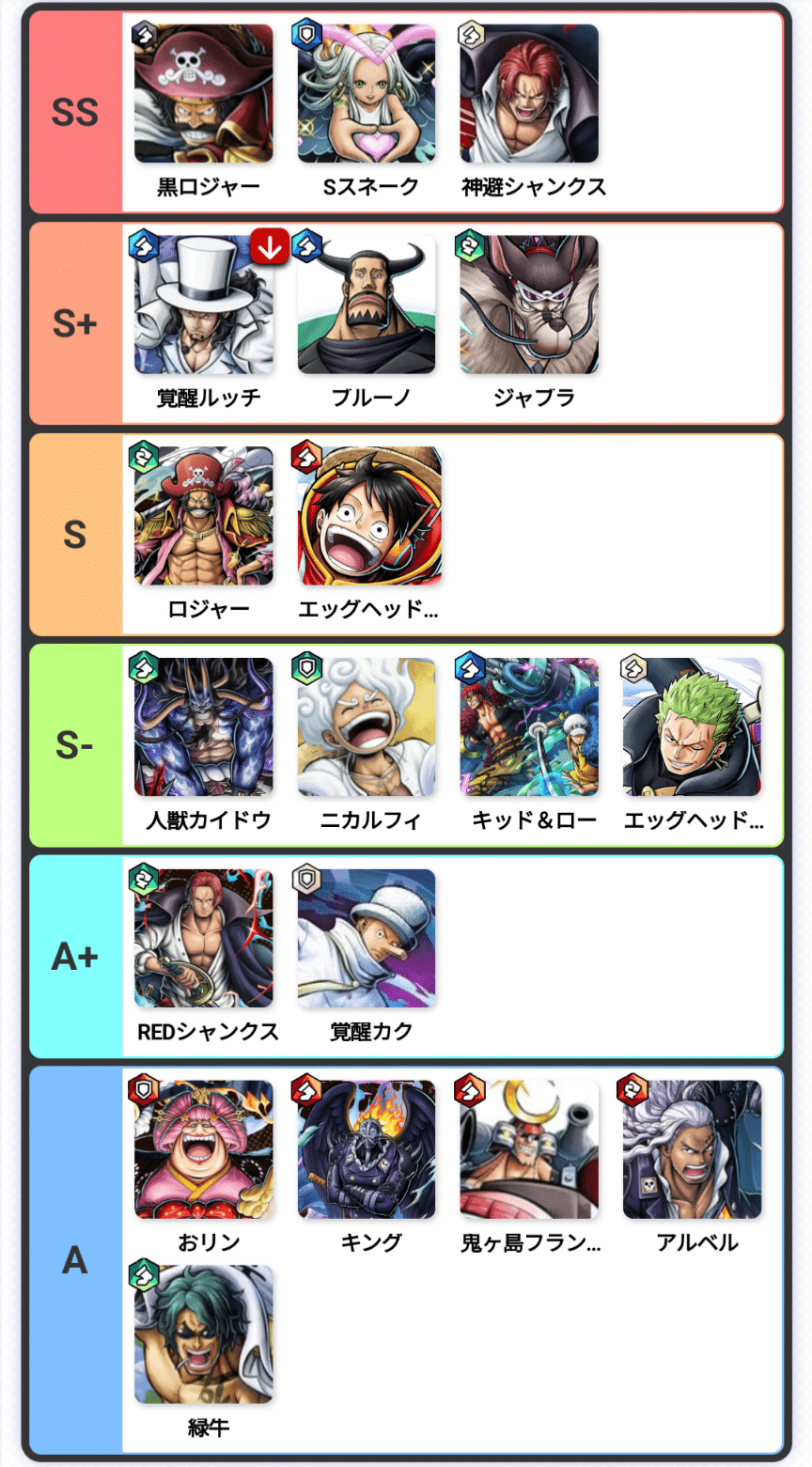 バウンティラッシュ】変わらず最強！対策キャラとか全部無意味