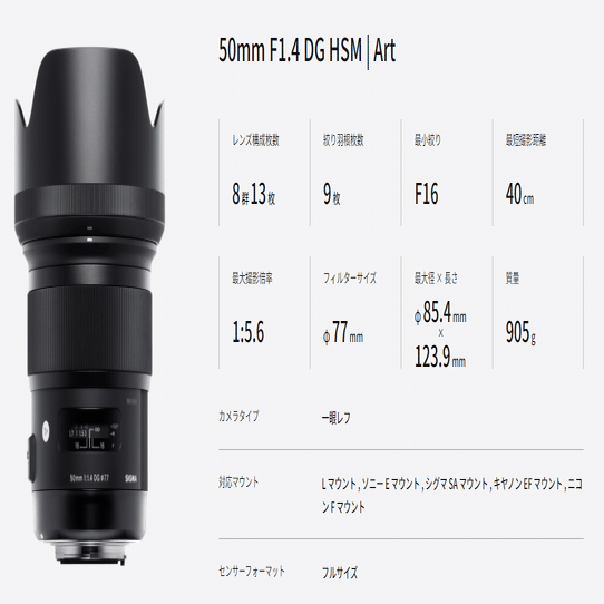 GFXとSigma Art：50mm F1.4 DG HSM｜fixsenia