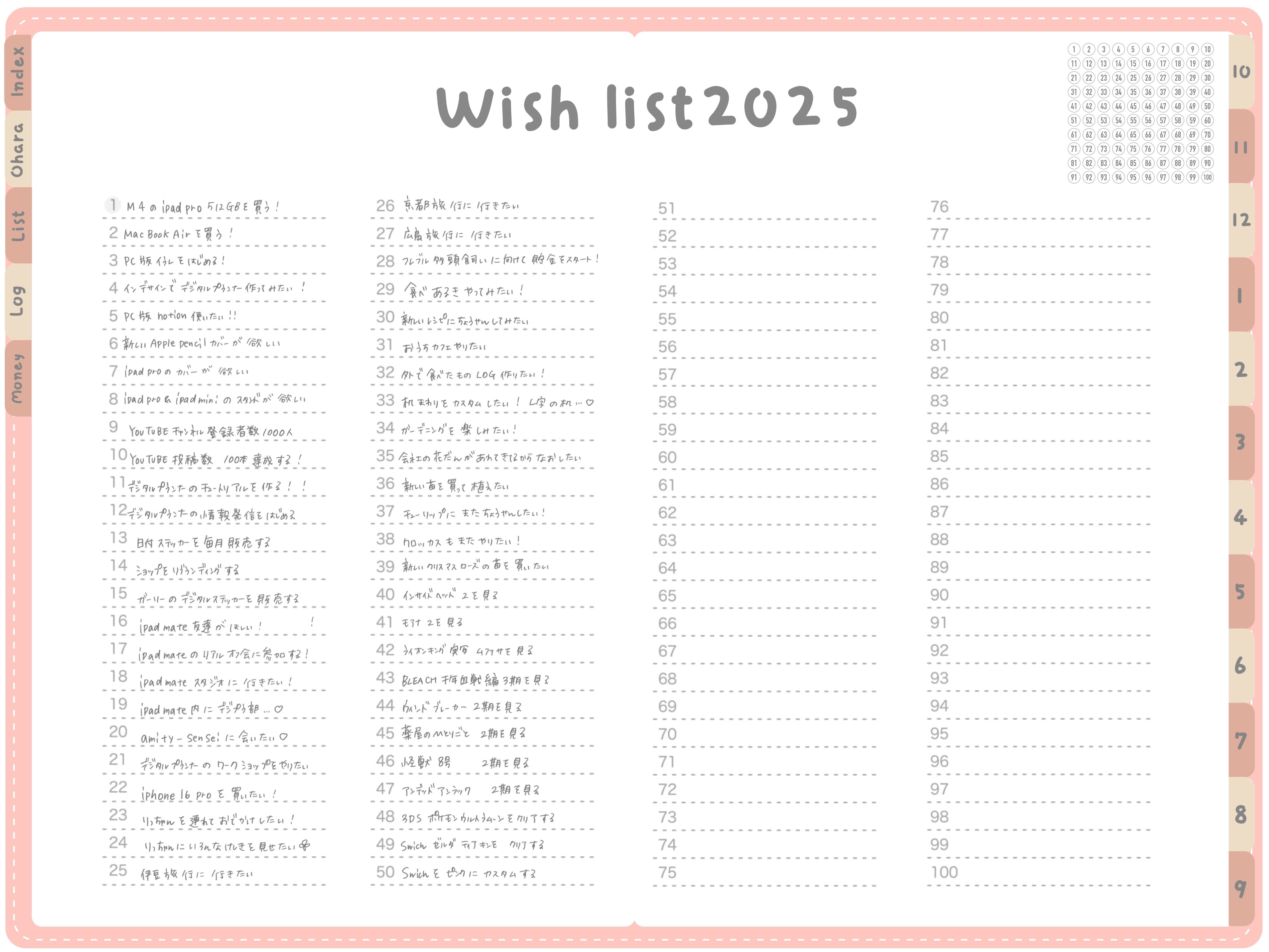 wishlist familiar ウィッシュリスト wish list オンラインショップ | ファミリア公式サイト