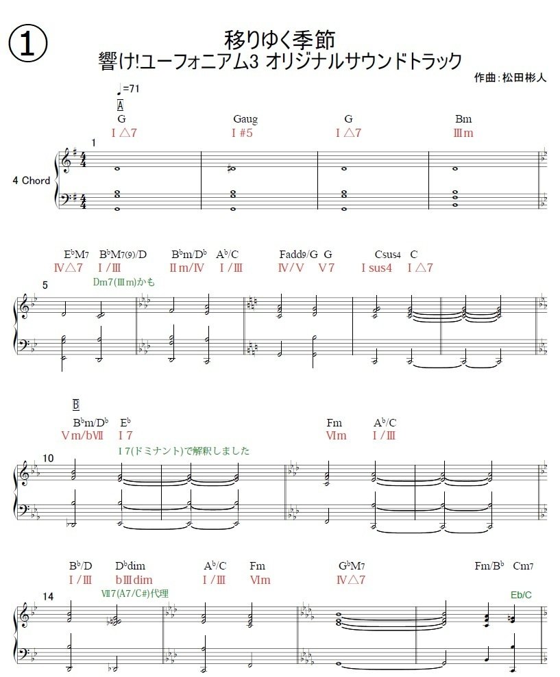 移りゆく季節 コード譜 響け!ユーフォニアム3 オリジナル 移りゆく季節 コード譜 響け!ユーフォニアム3 オリジナル