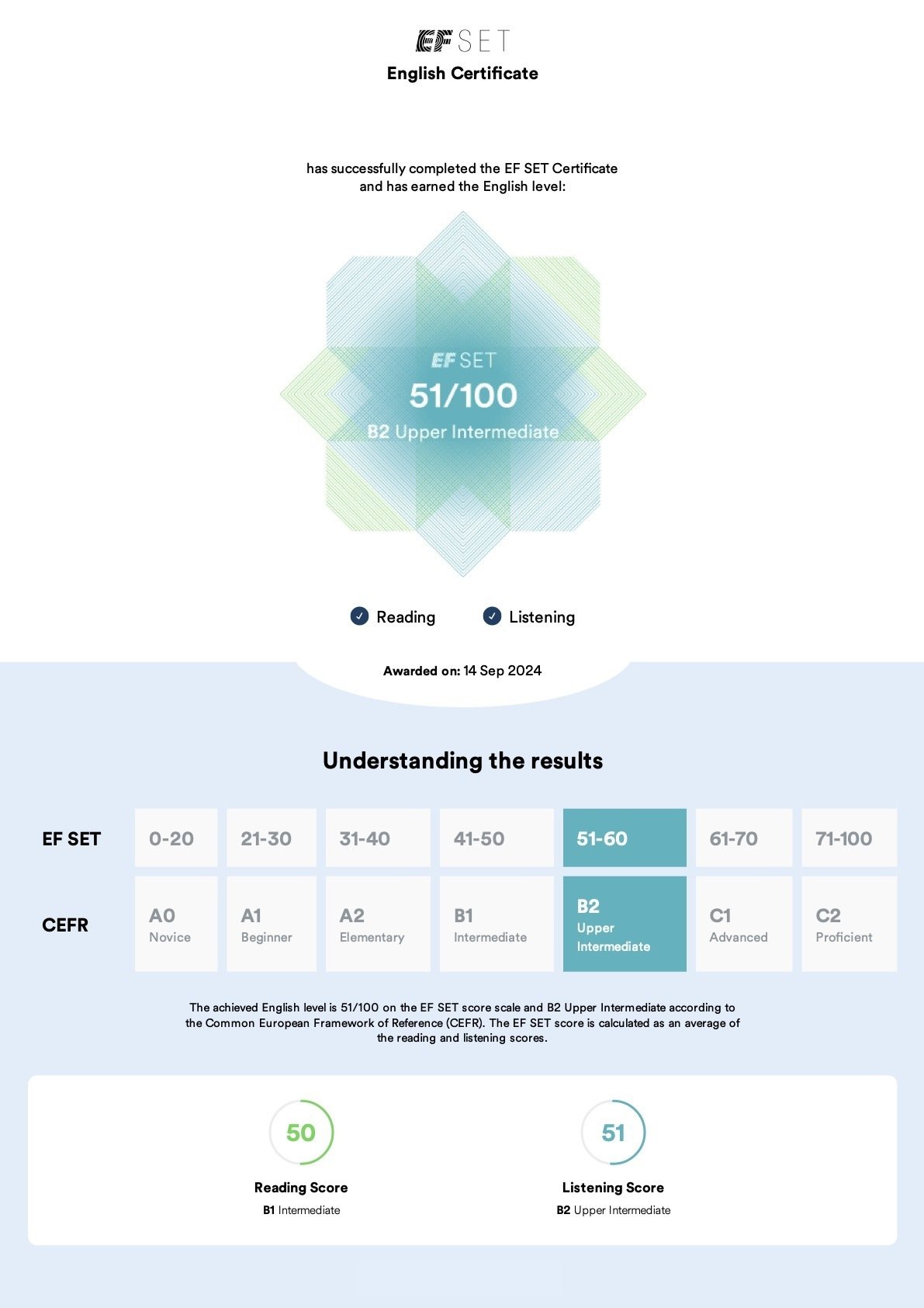 EF SET英語力測定テスト｜alert_quoll2273