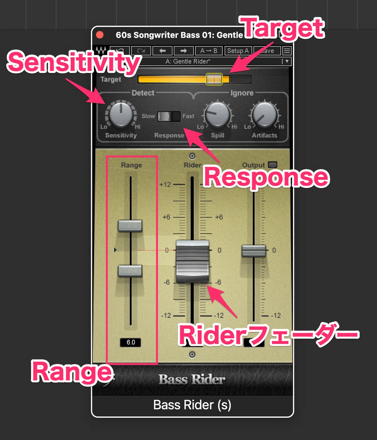 安定したベーストラックでミックスを向上！Waves Bass Riderで簡単ベース音量調整！｜Yuuki-T
