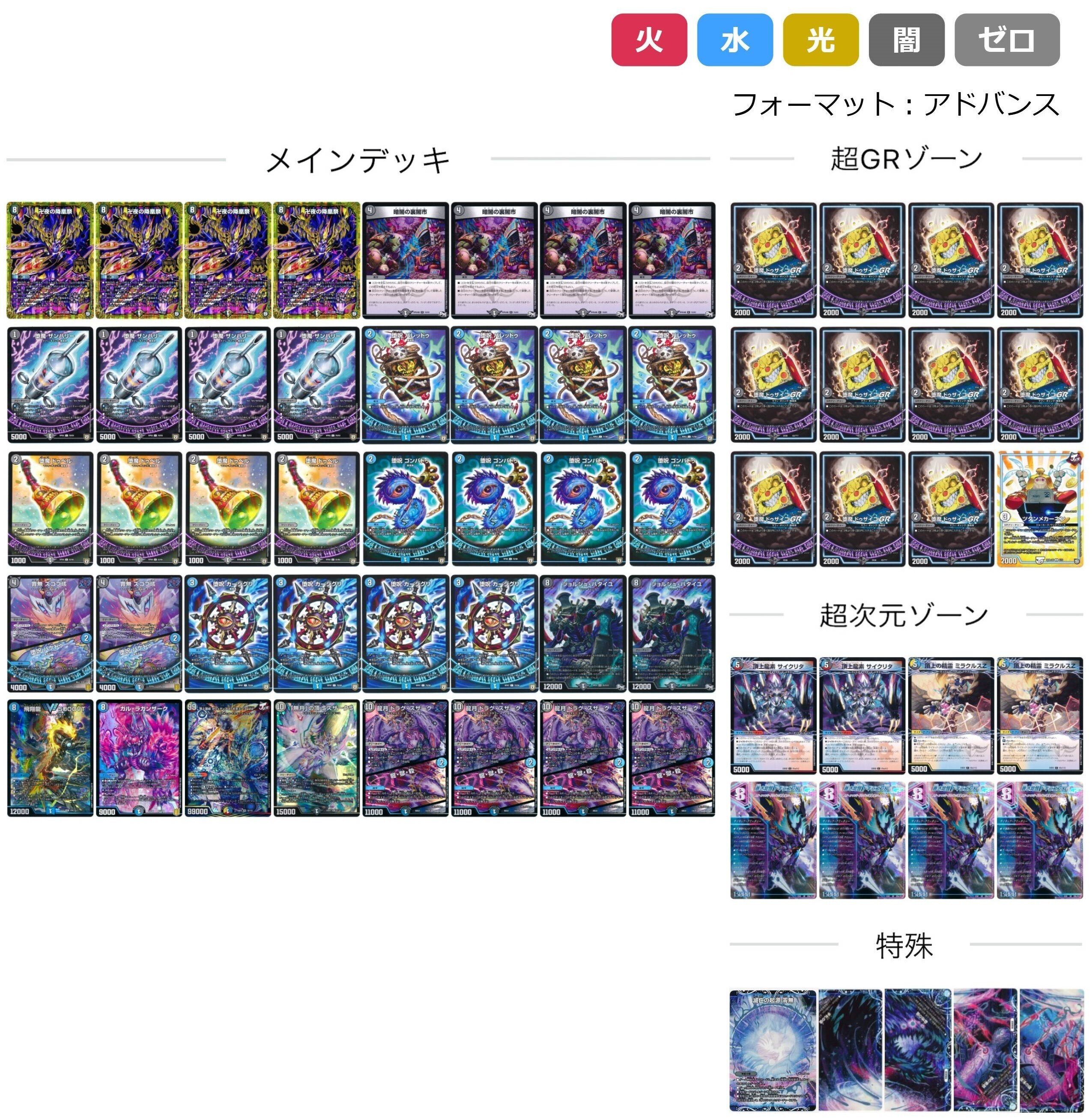 アドバンス環境分析 2024.9｜kaisindon