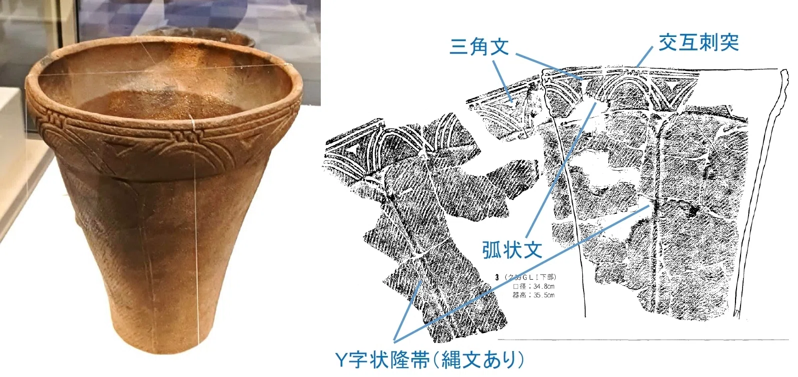大木式土器の変貌（2）【縄文DX ー会津・法正尻遺跡と交流の千年紀ー