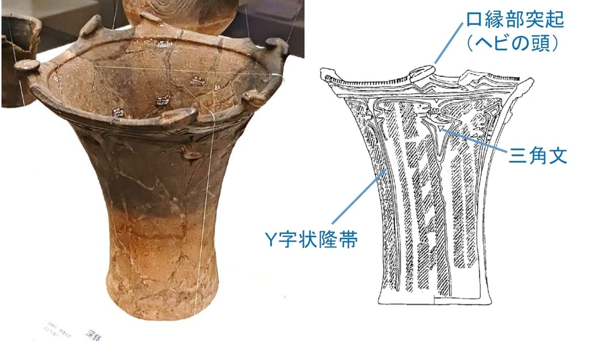 大木式土器の変貌（2）【縄文DX ー会津・法正尻遺跡と交流の千年紀ー