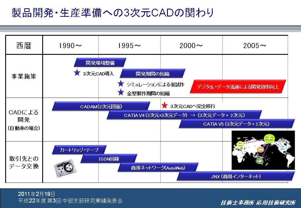 後藤弘茂のWeekly海外ニュース