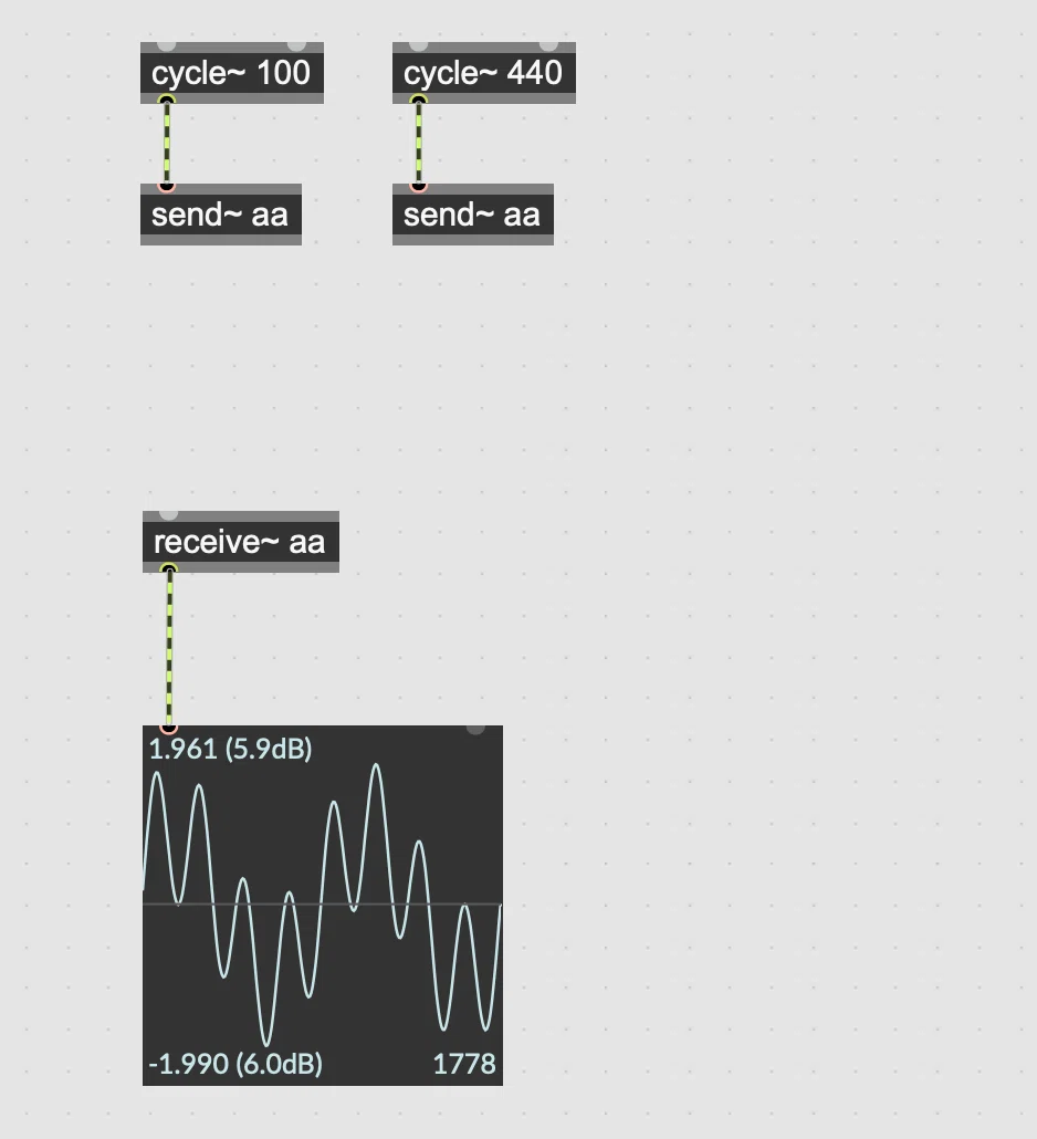 maxmsp max8 入門 MSP編4｜fendoap