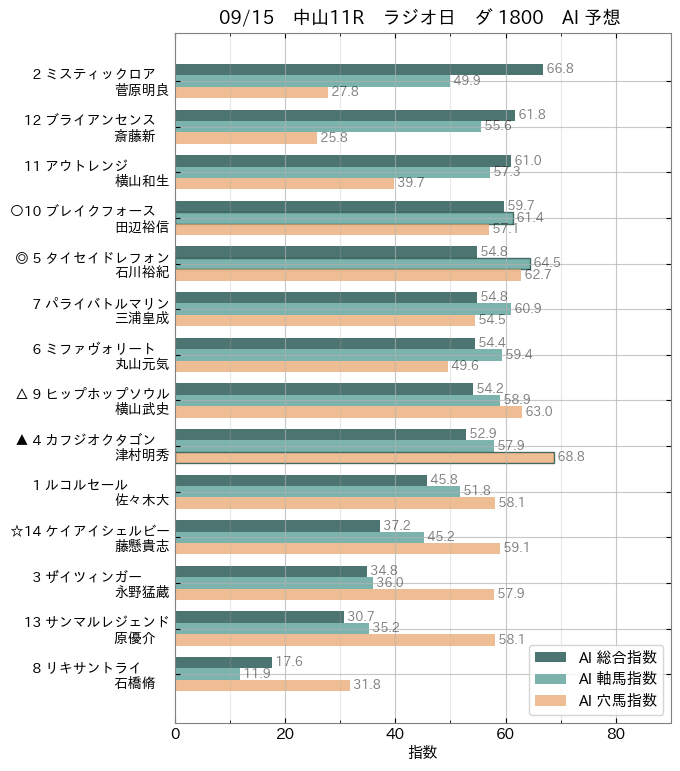 画像9