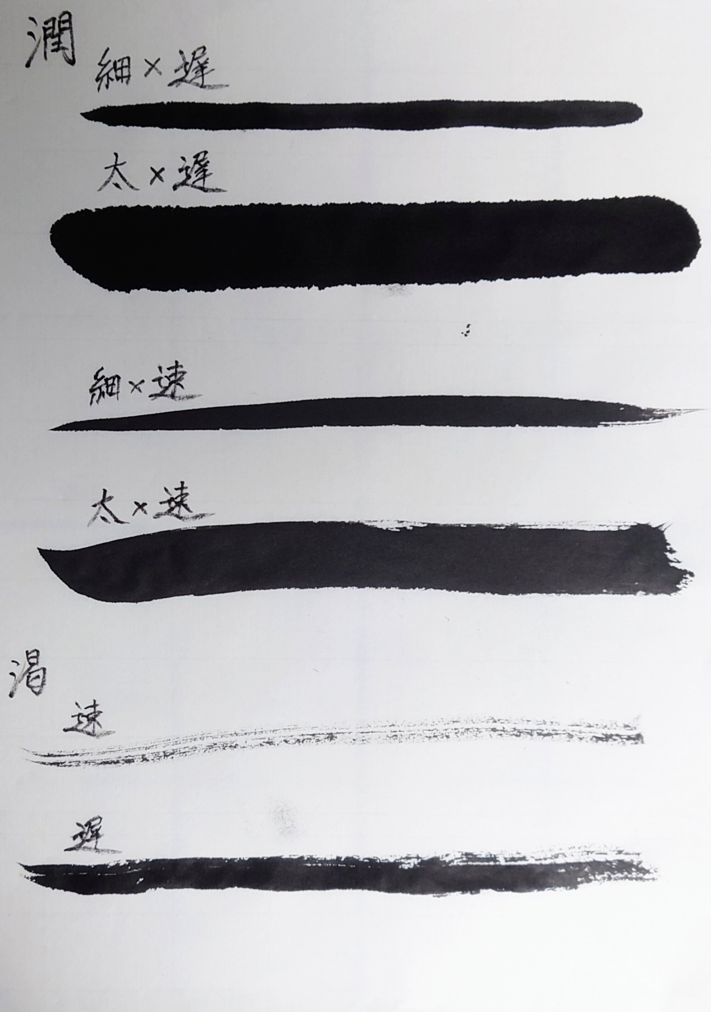 書道のすゝめ 後編｜市川舞子/耕鶯