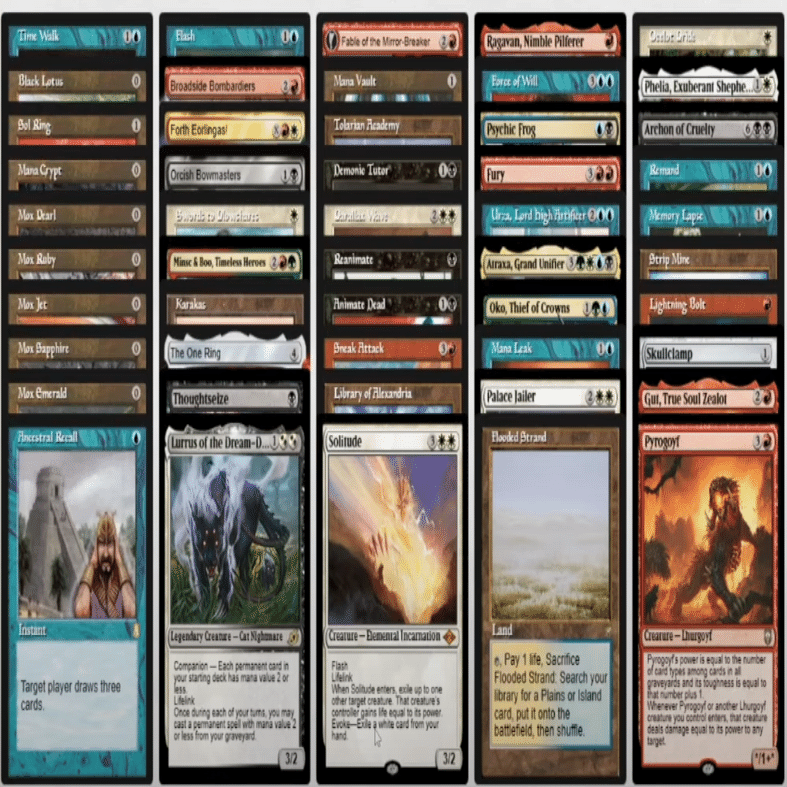 ヴィッシュ・ドナヒュー専用グフ｜moubookさんのガンプラ作品｜GUNSTA（ガンスタ） 当時もの！ワヒュルスマナプ