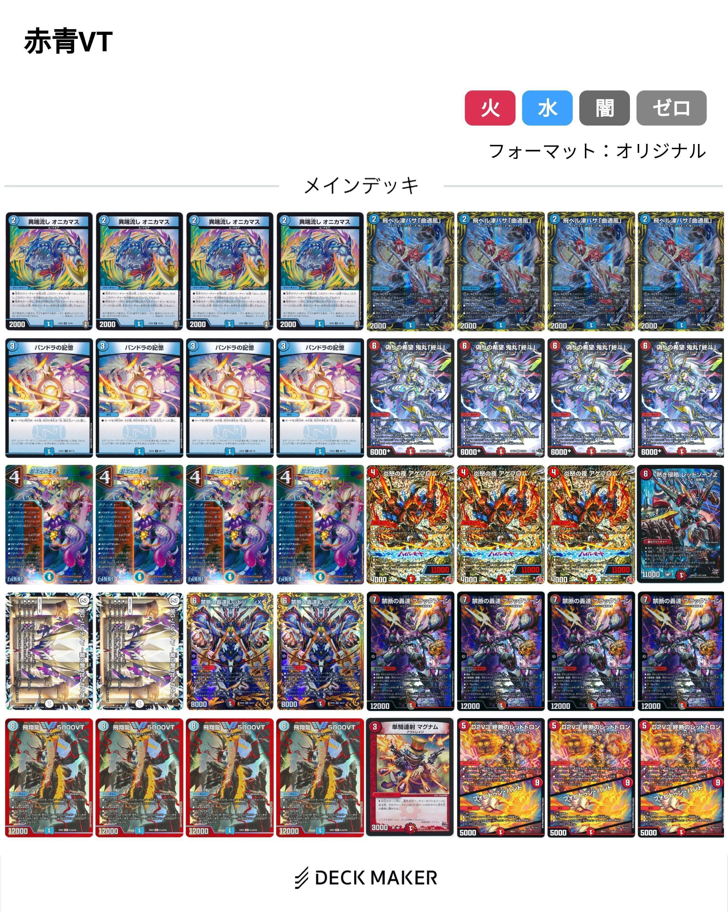 赤青バイク作者解説【2.4倍優勝】【1倍3位】|四半世紀 赤青バイク作者解説【2.4倍優勝】【1倍3位】|四半世紀
