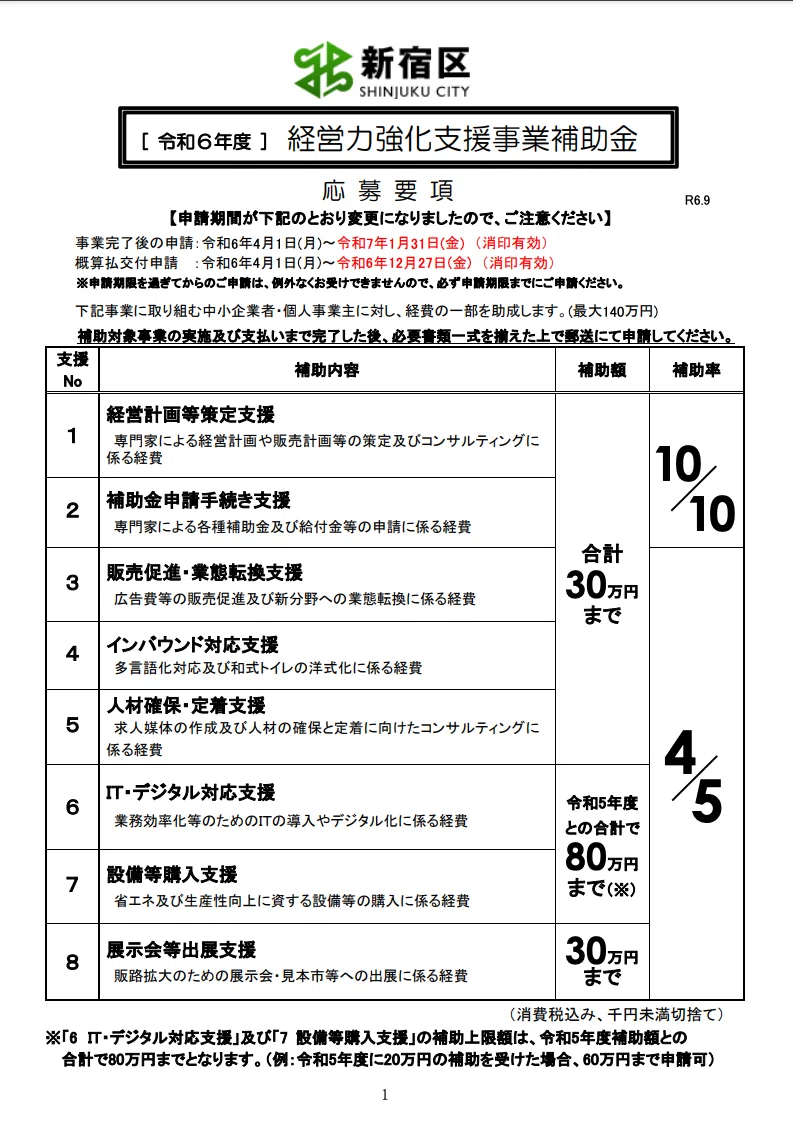 意味の分からん書類はAIに読ませろ！（Dify + RAG）｜天京祐輔