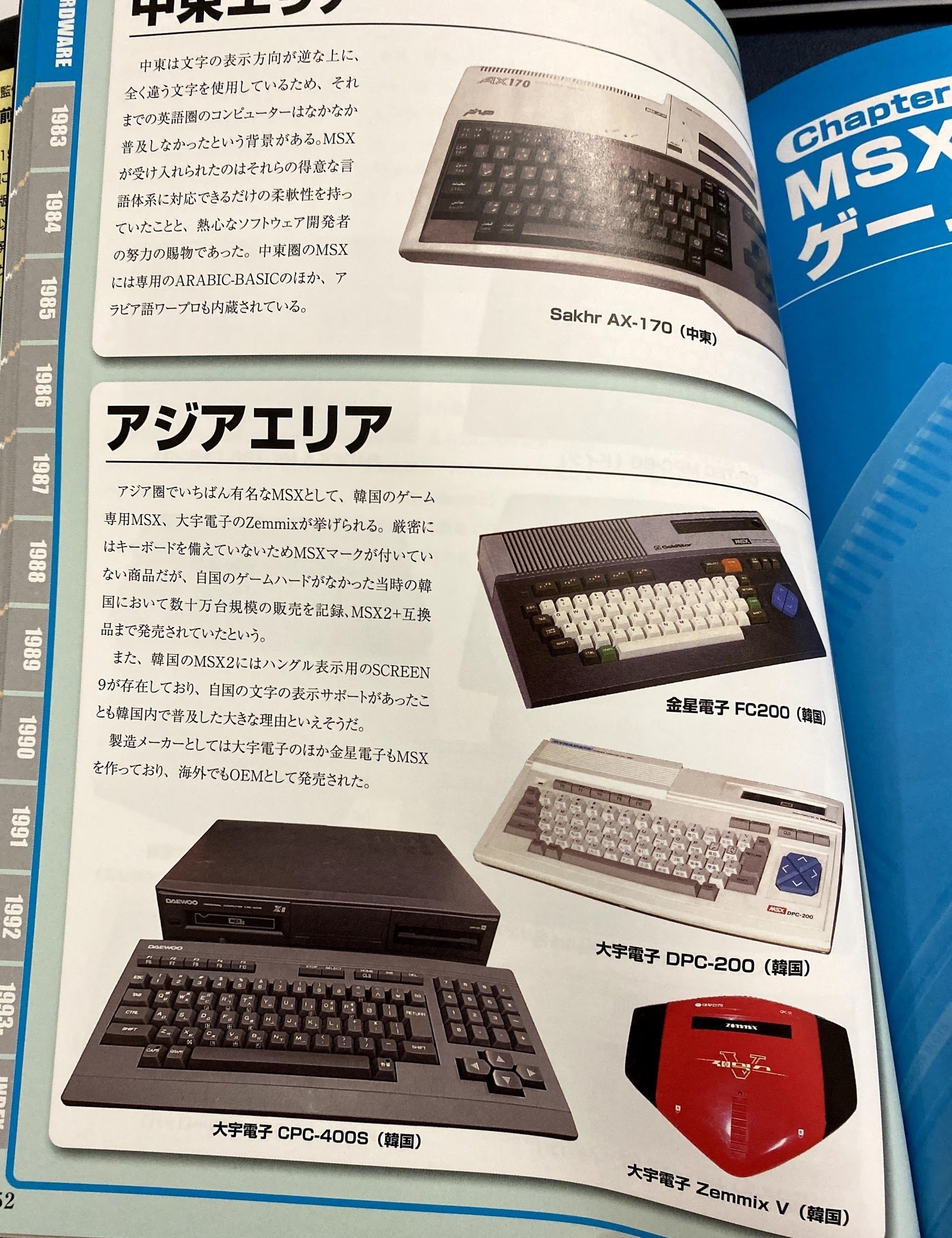 世界の珍品MSX特集・嘘つきイタリアンMSXほか|サイボーグMSX 世界の珍品MSX特集・嘘つきイタリアンMSXほか|サイボーグMSX