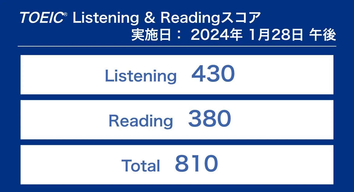 TOEIC]575→810 楽しい学習コンテンツ 教材 まとめ 院試 高校生にも