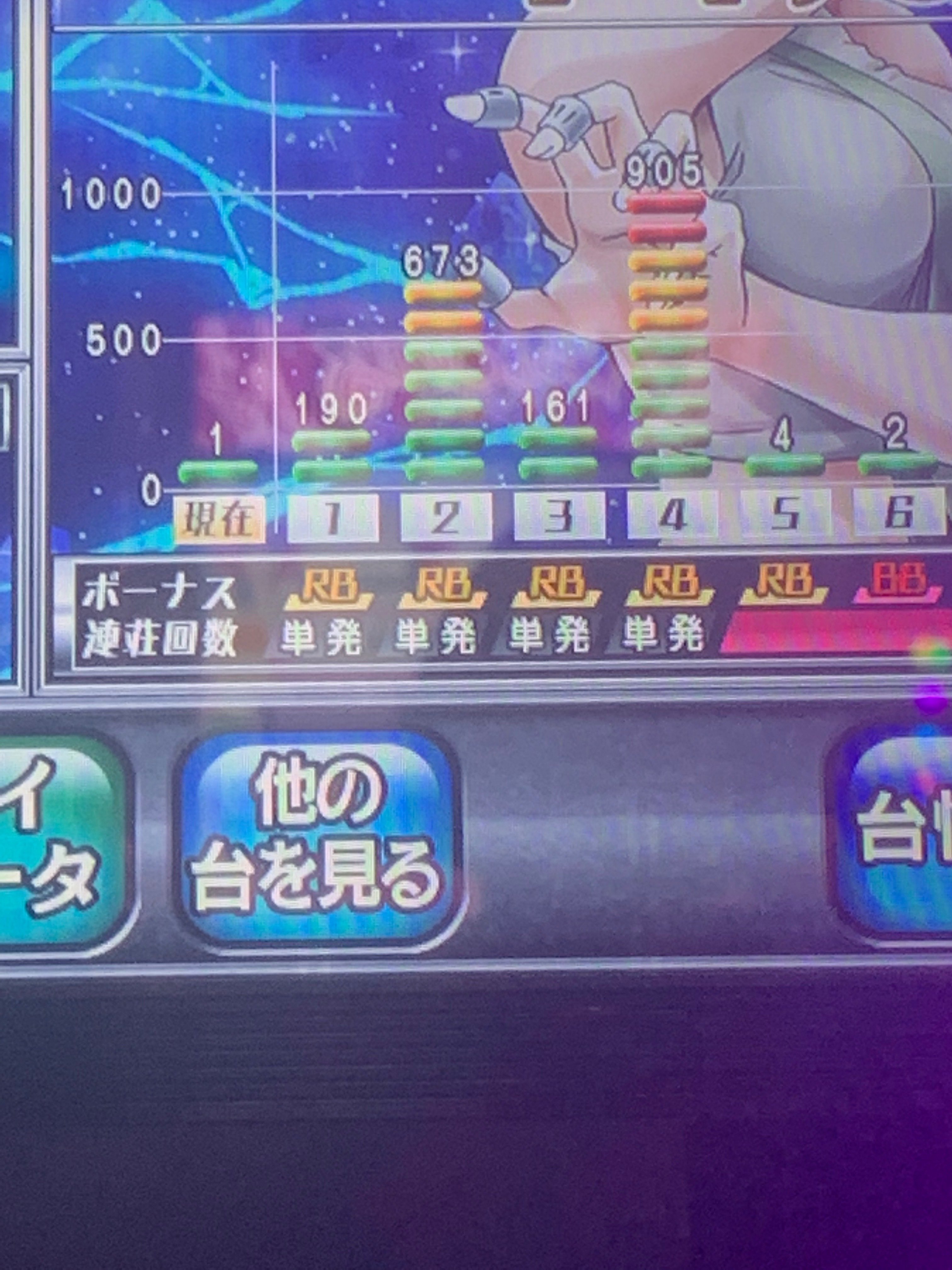 三連休の度に引退する男とかぐや様初打ち｜ポッセ