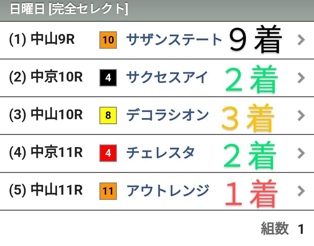 9/15🐎WIN5結果から9/16🐴WIN5予想は🤔年始以来の2日 9/15🐎WIN5結果から9/16🐴WIN5予想は🤔年始以来の2日