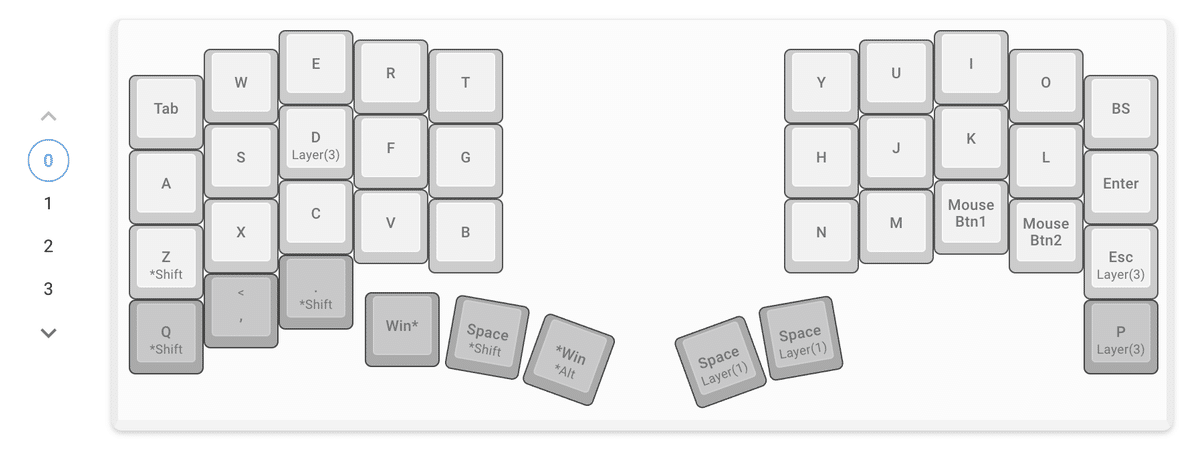 トラックボール付きキーボード「Keyball39」1ヶ月使ってみての トラックボール付きキーボード「Keyball39」1ヶ月使ってみての