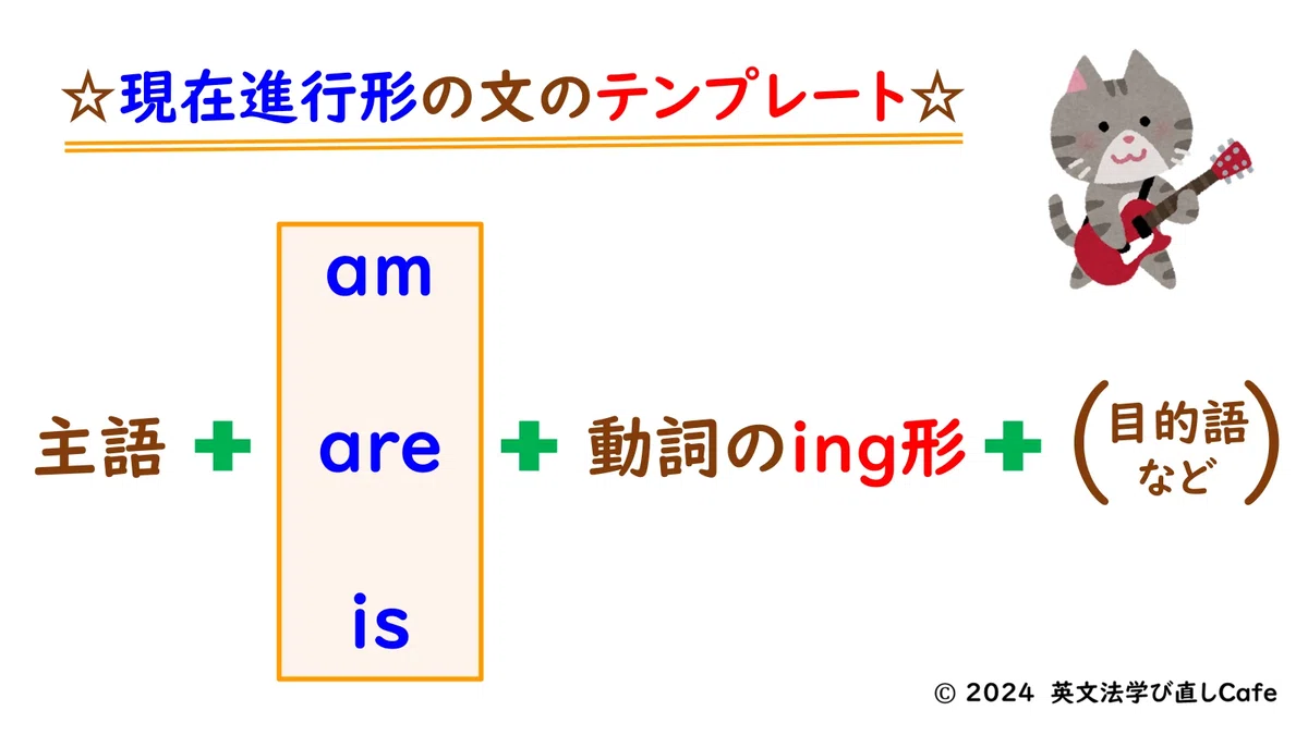 第81回 現在進行形の疑問文への答え方②|なつみ先生@英文法学び直しCafe