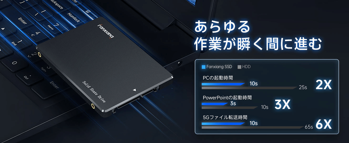 fanxiang 2.5インチSATA SSD 1TB 使用時間310時間 fanxiang 2.5インチSATA SSD 1TB 使用時間310時間 - メルカリ