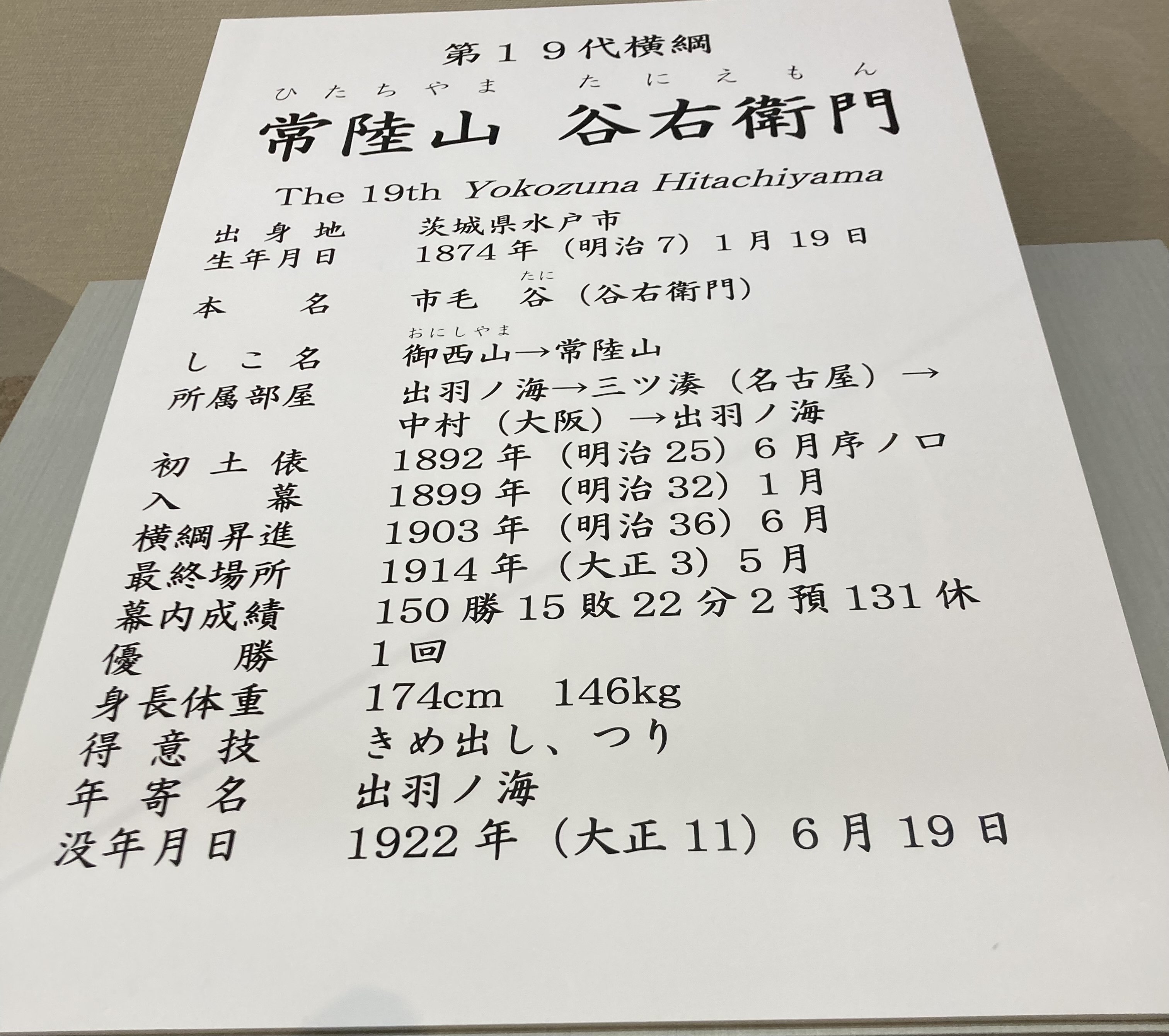 常陸山谷右エ門 - Wikiwand