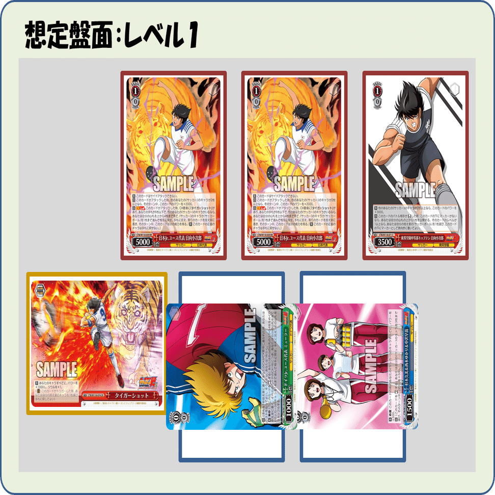 何も始まってないうちから諦めるな！キャプテン翼 扉宝【構築記事】｜しむ