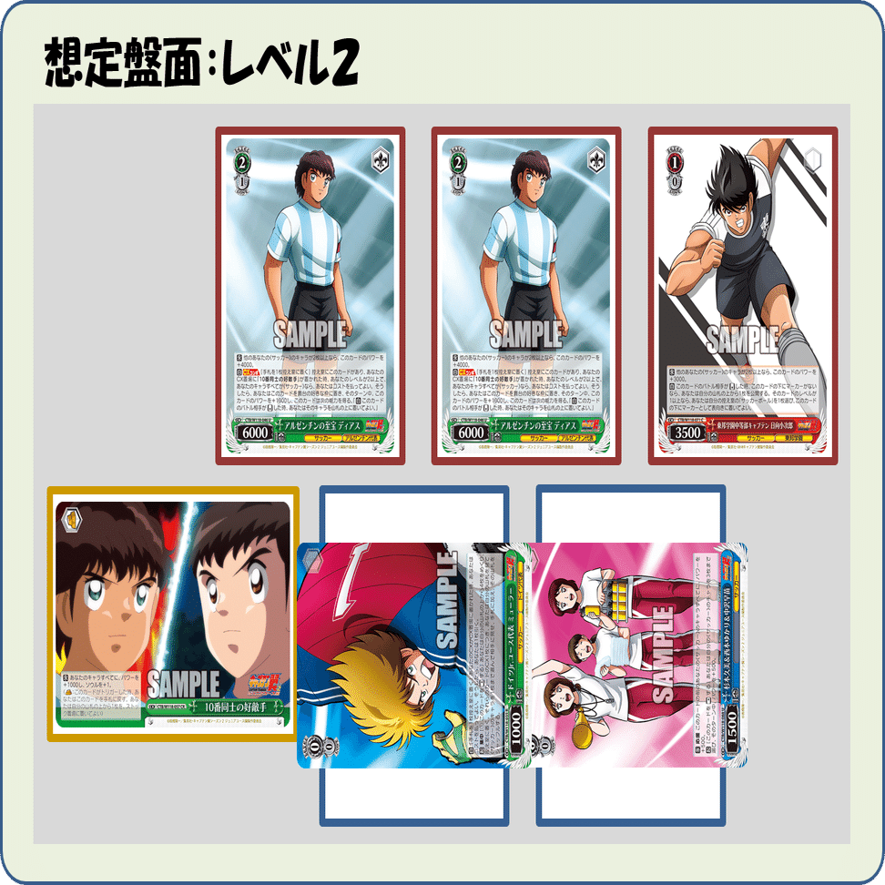 何も始まってないうちから諦めるな！キャプテン翼 扉宝【構築記事】｜しむ