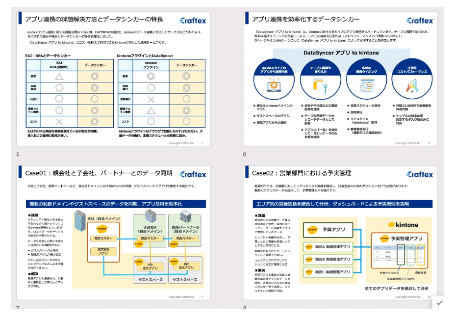 kintoneアプリ間データ連携」をサクッと理解！（ホワイトペーパー作成
