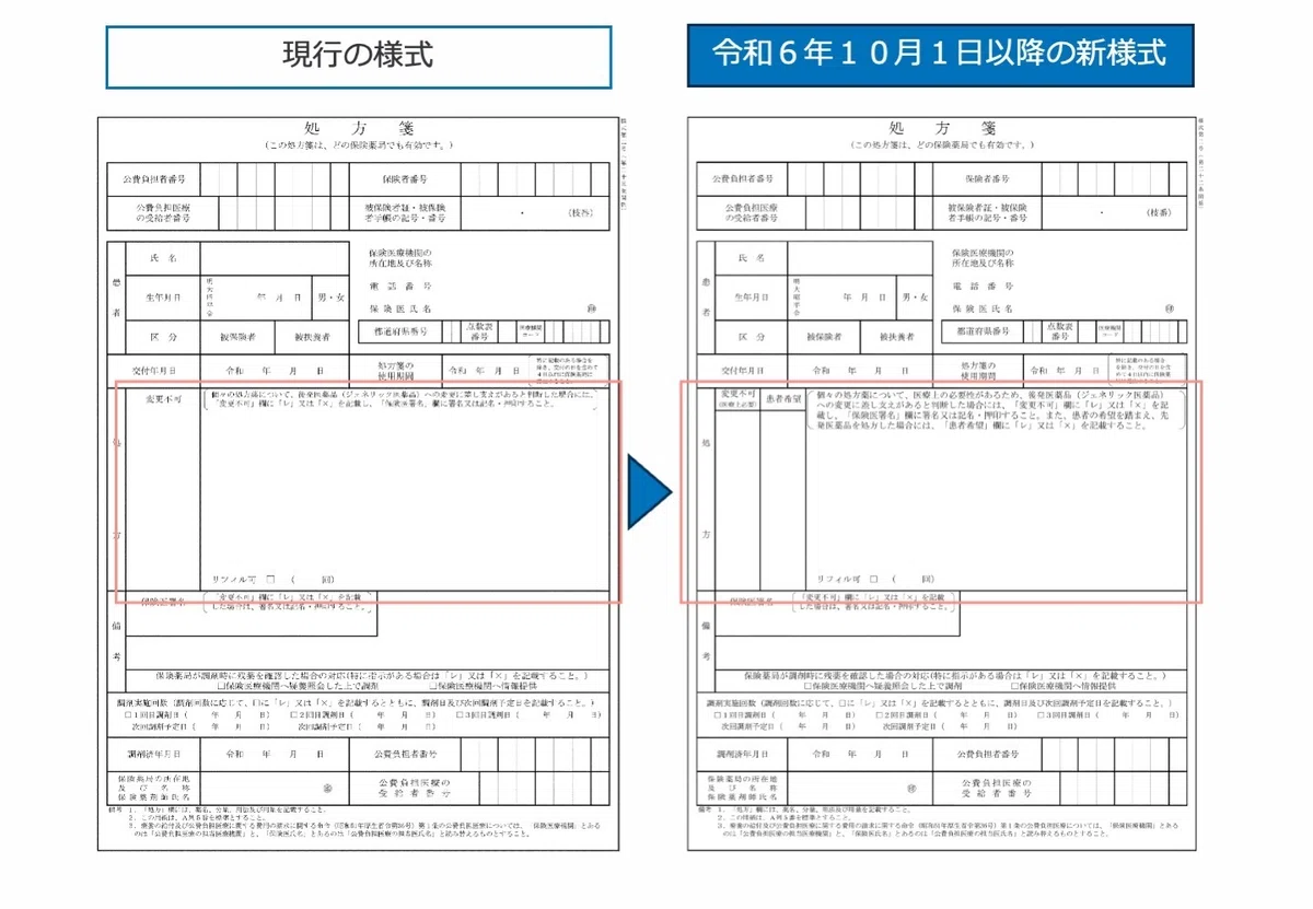 長期収載品の選定療養に係る処方箋の記載方法(2024年10月〜)|こはく堂薬局