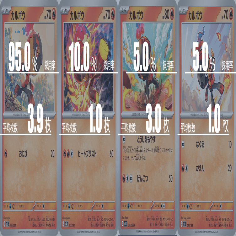 ソウブレイズexのデッキ平均化【サンプルレシピ付】｜Violaのポケカ備忘録