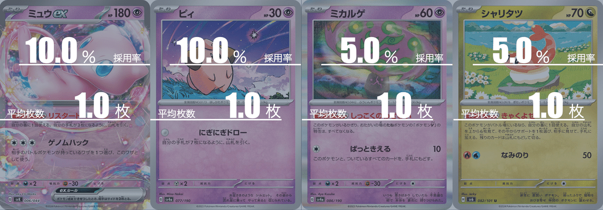 ソウブレイズexのデッキ平均化【サンプルレシピ付】|Violaの ソウブレイズexのデッキ平均化【サンプルレシピ付】|Violaの