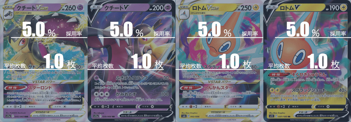 ソウブレイズexのデッキ平均化【サンプルレシピ付】｜Violaの