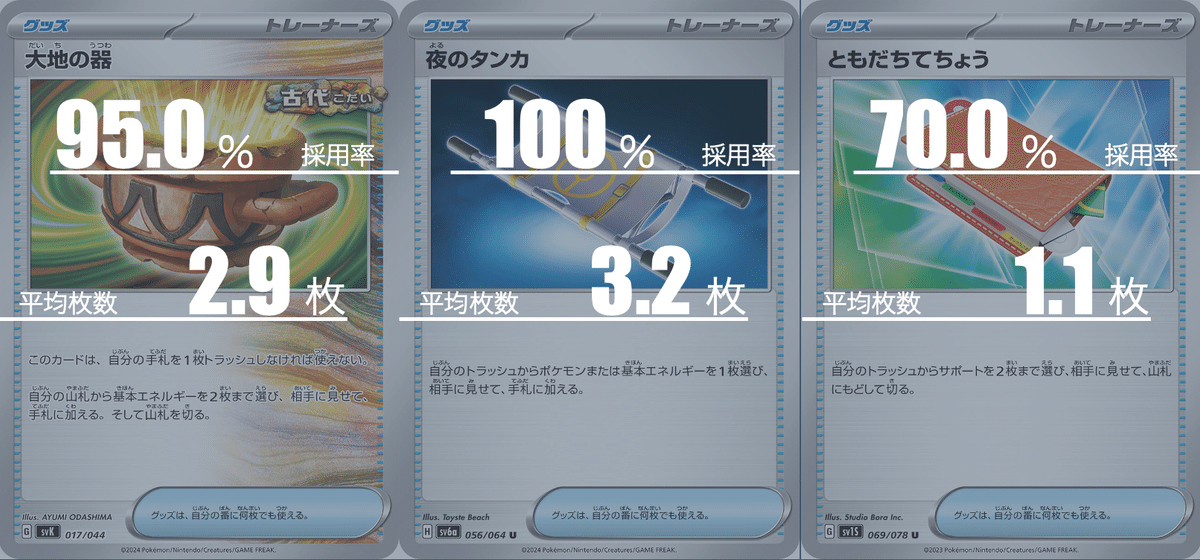 ソウブレイズexのデッキ平均化【サンプルレシピ付】|Violaの ソウブレイズexのデッキ平均化【サンプルレシピ付】|Violaの