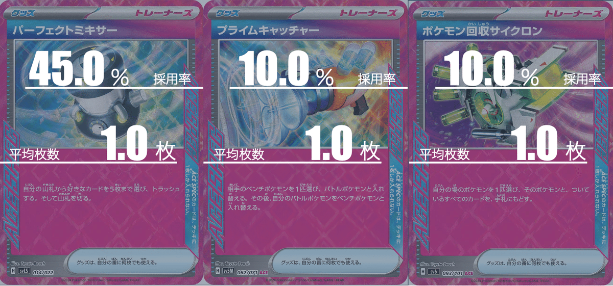 ソウブレイズexのデッキ平均化【サンプルレシピ付】｜Violaの