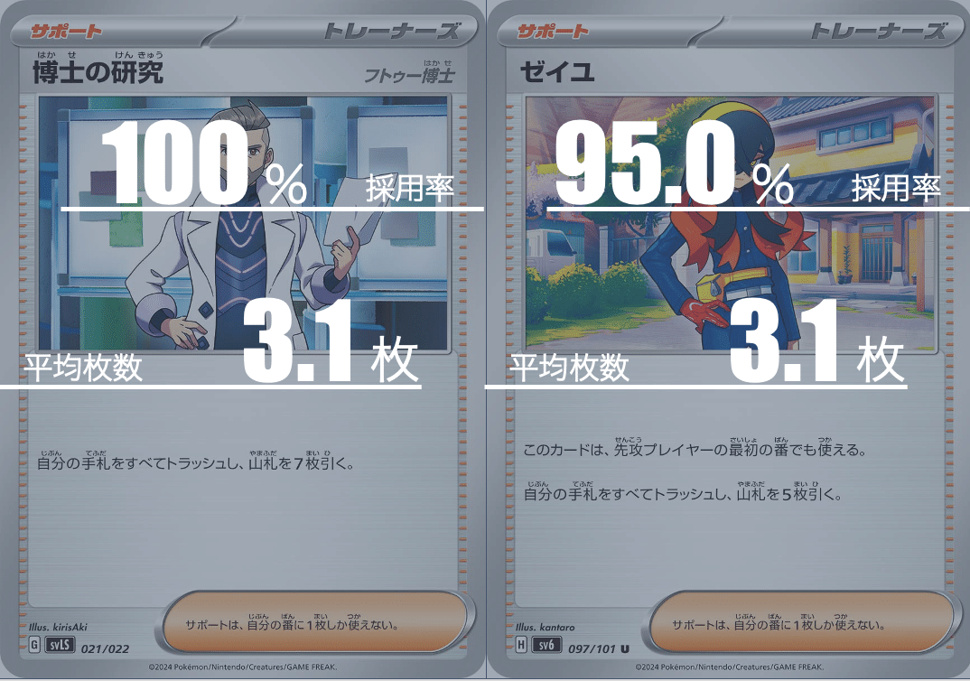 ソウブレイズexのデッキ平均化【サンプルレシピ付】｜Violaの