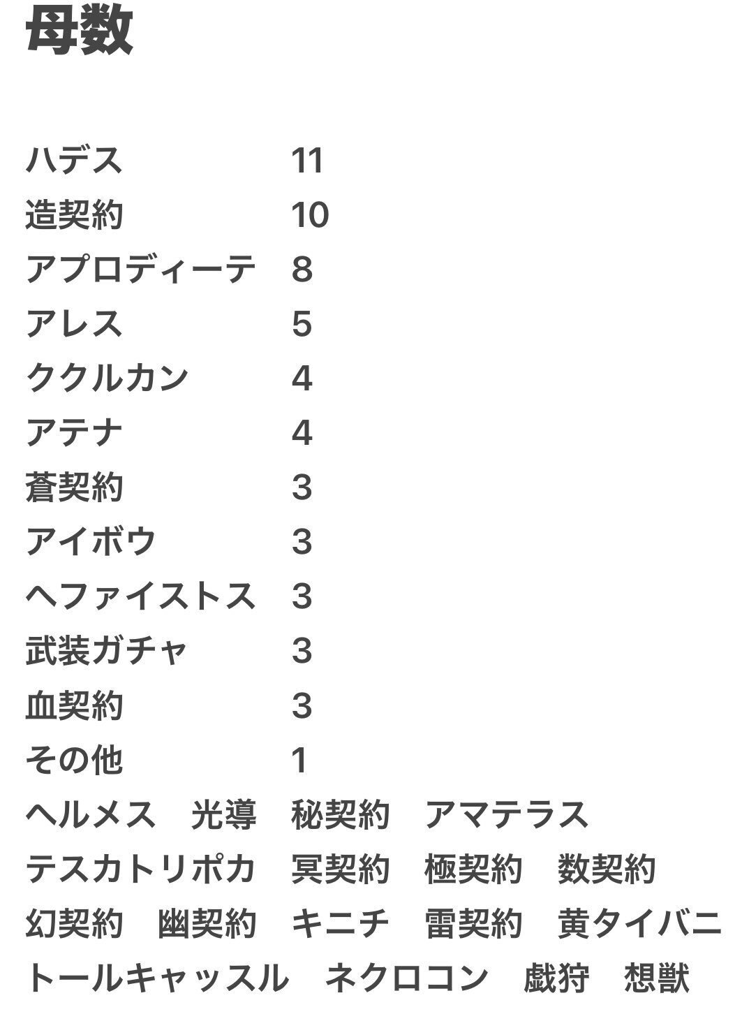 バトスピ 造兵 ヘファイストス デッキ バトルスピリッツ - メルカリ