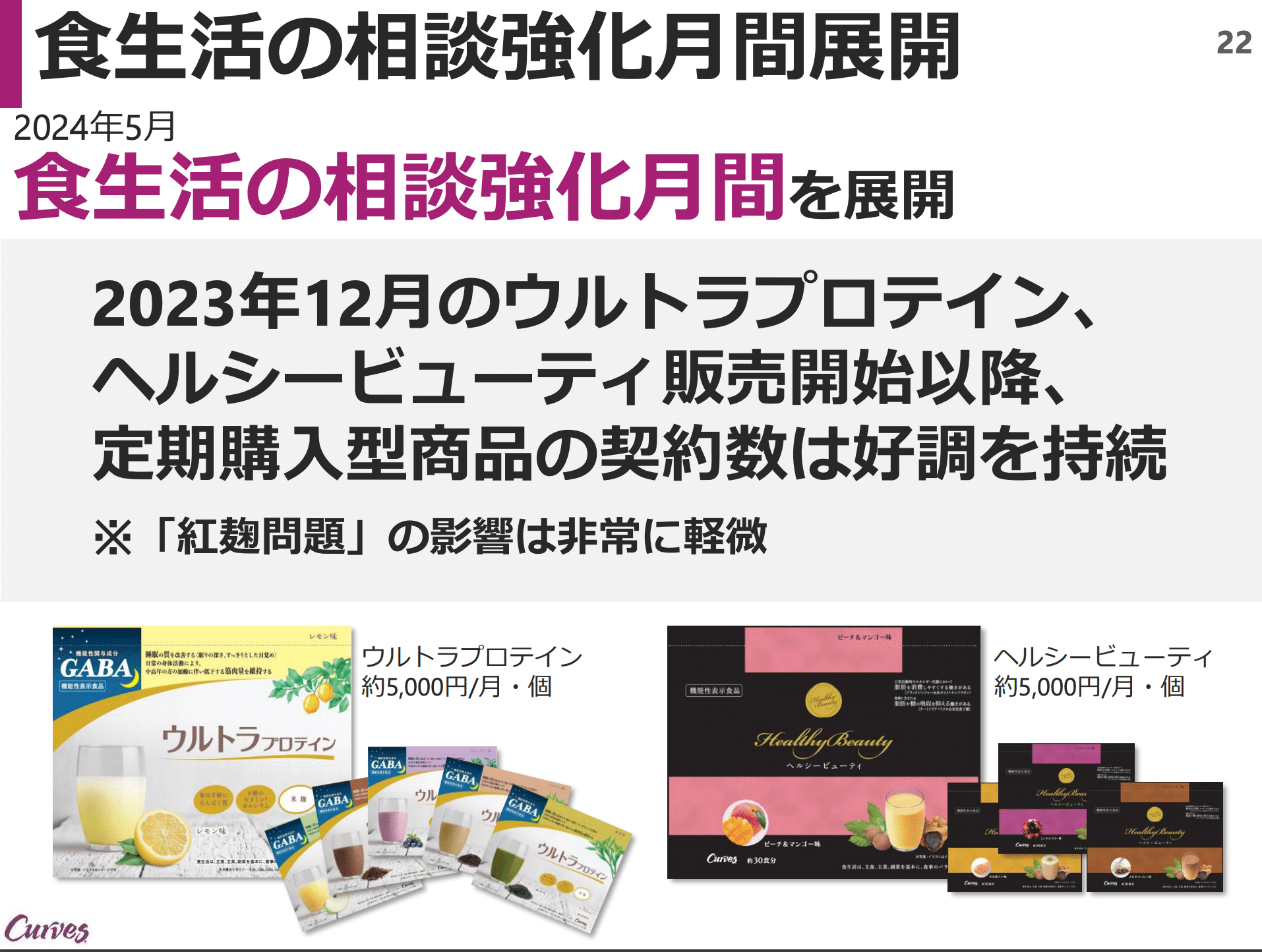 カーブスヘルシービューティーピーチ＆マンゴー味・ミックスベリー味計量スプーン付き カーブスヘルシービューティピーチ＆マンゴー味・ミックスベリー