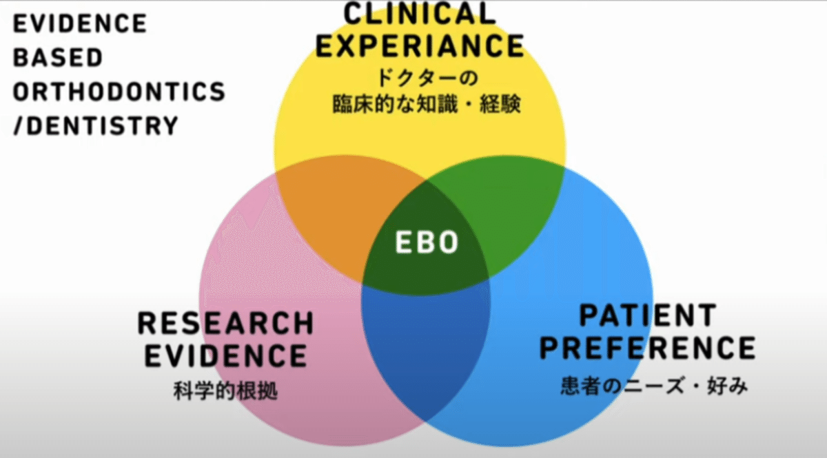 出典: https://www.youtube.com/watch?v=wCA0CWZtryA&t=