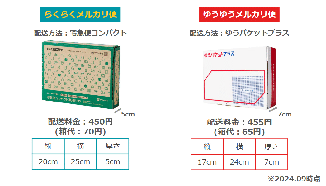 メルカリ、配送方法を語る|わさび メルカリ、配送方法を語る|わさび