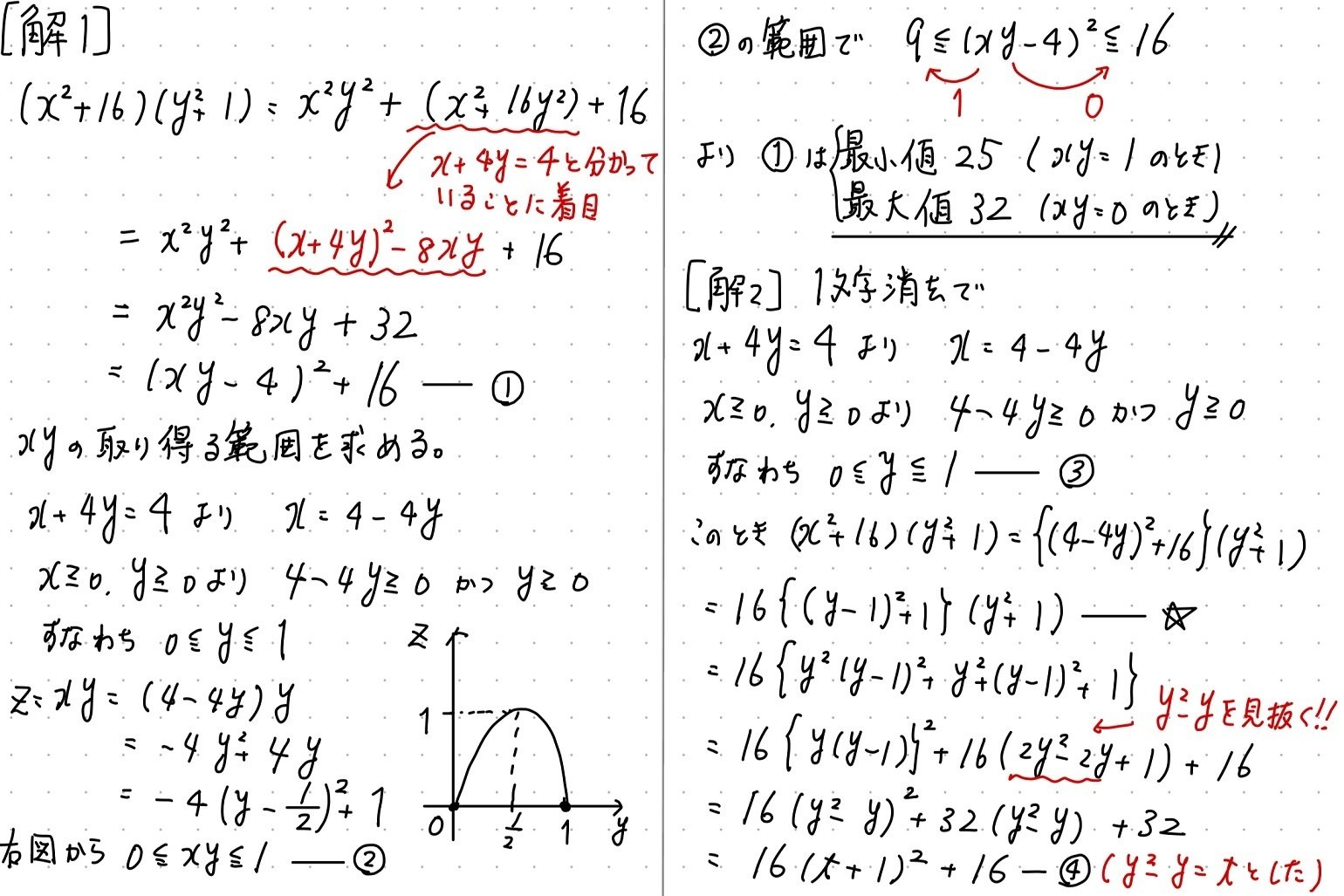 Piece CHECK(2024-59) 二項係数絡みの和｜東大数学9割のKATSUYAが販売