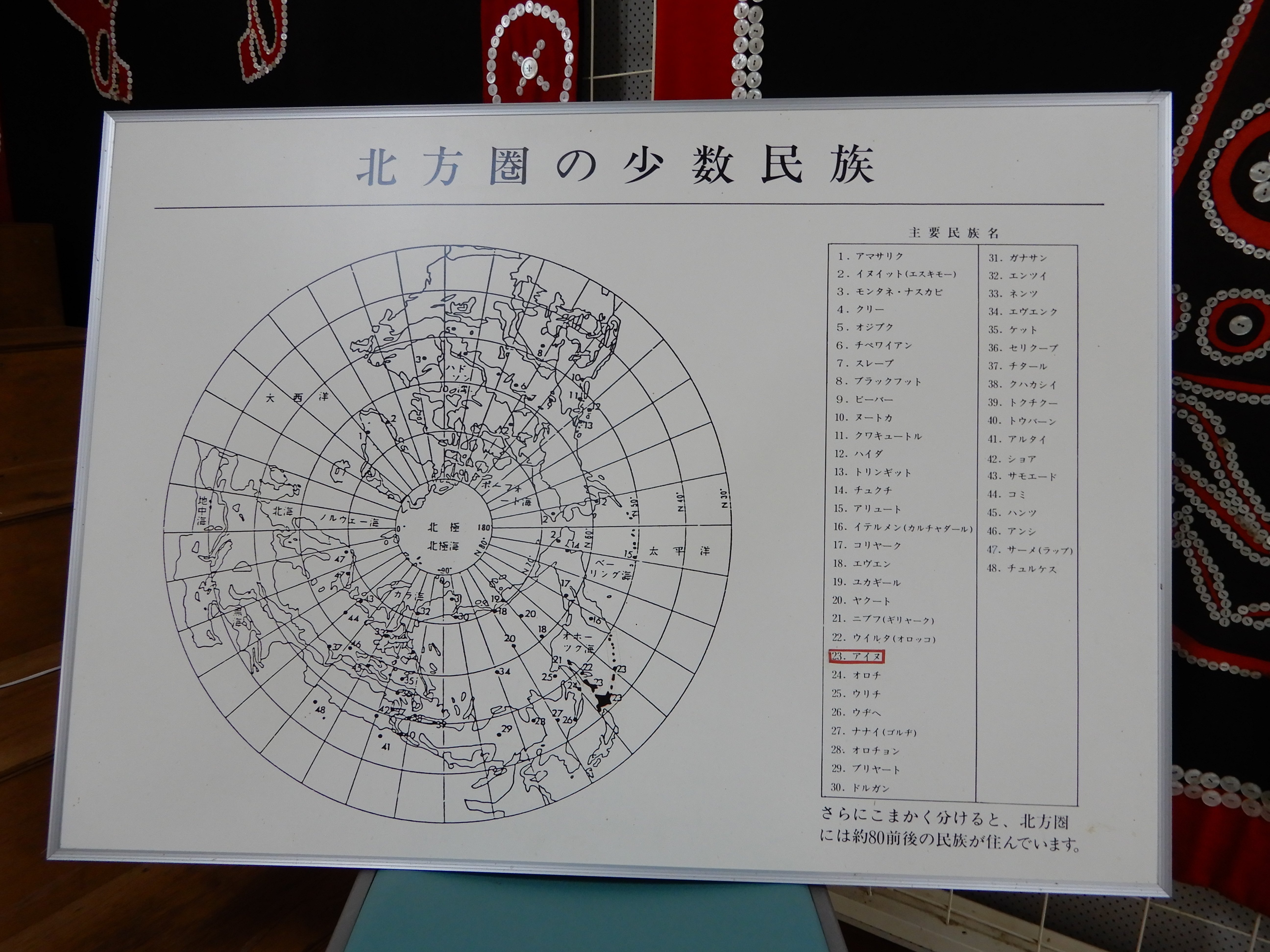 Amazon.com: 北海道の風土と歴史: 9784634220102: unknown