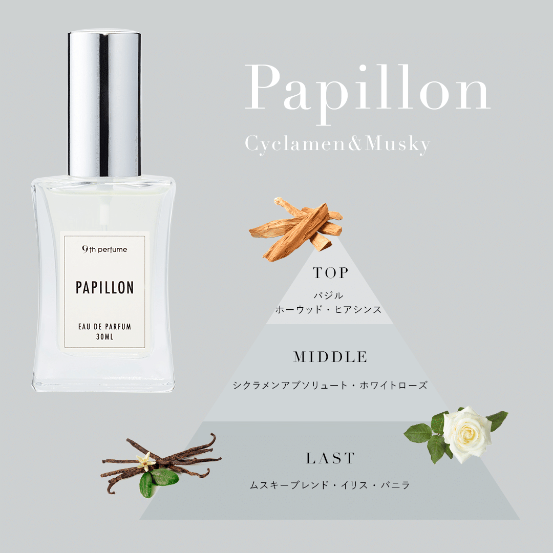 全フレグランス作品(7種類)が完成！｜yusuke masaki