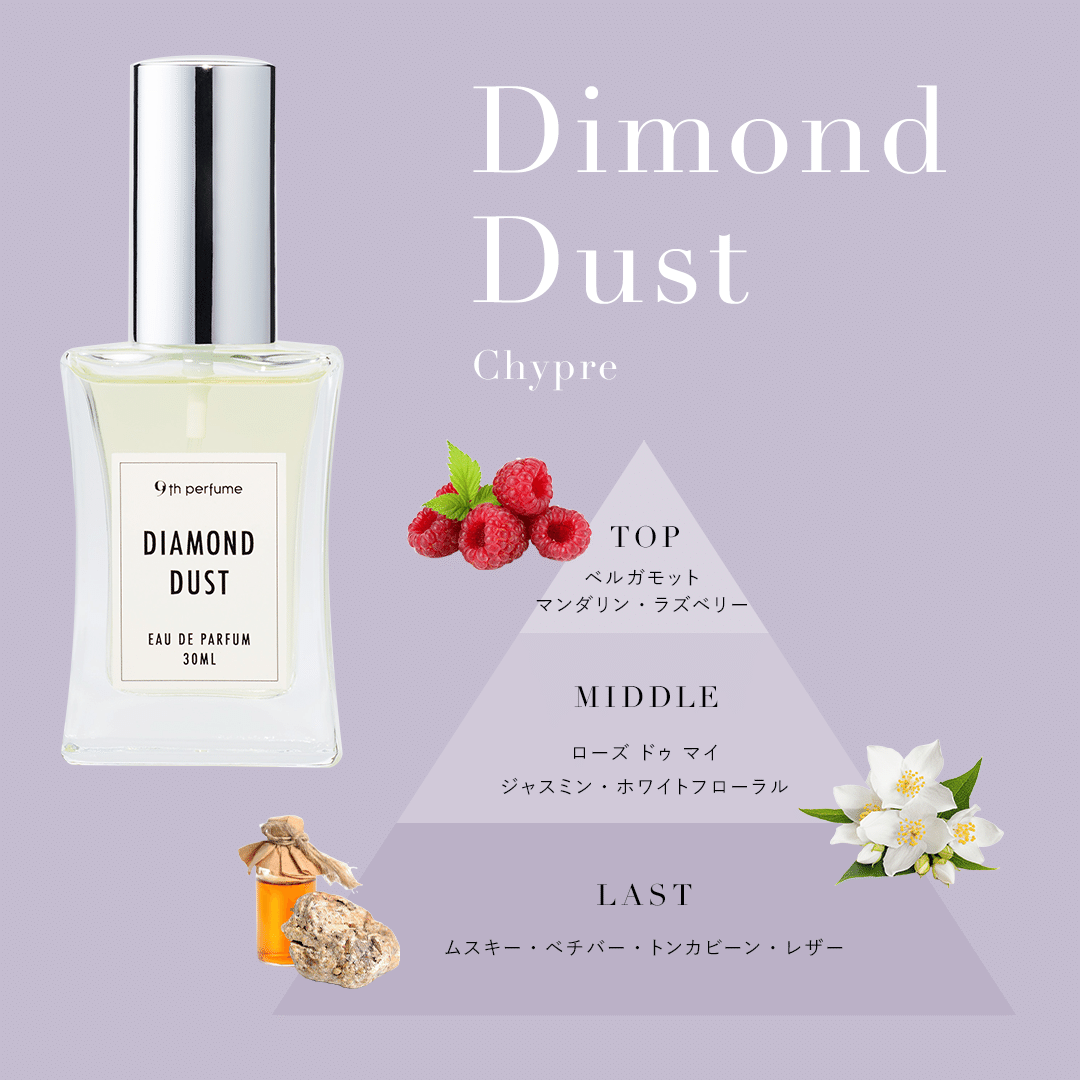 CHANEL♡香水♡新品未使用♡プレゼントに♡ シャネル公式サイト : ファッション、香水、化粧品、時計