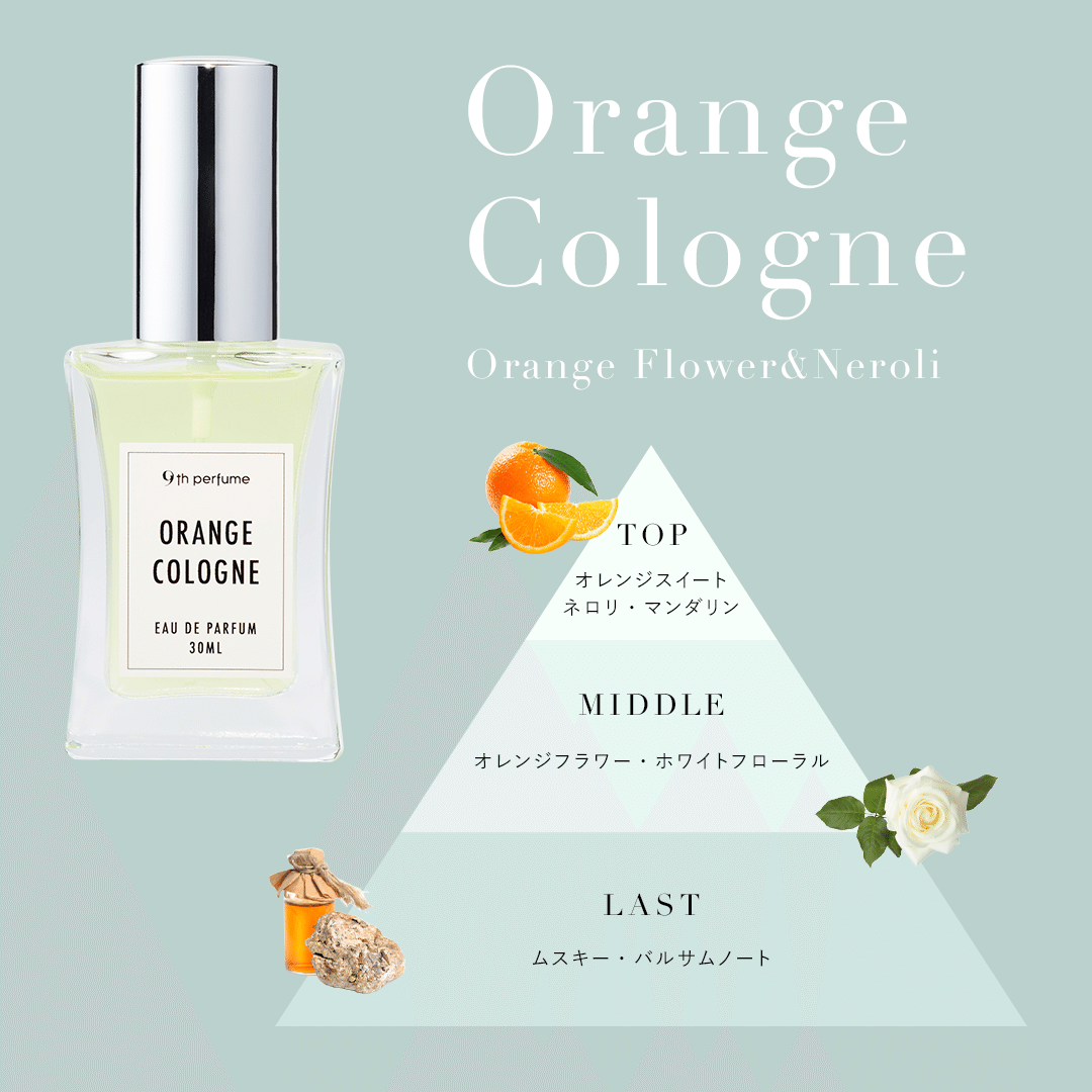 全フレグランス作品(7種類)が完成！｜yusuke masaki