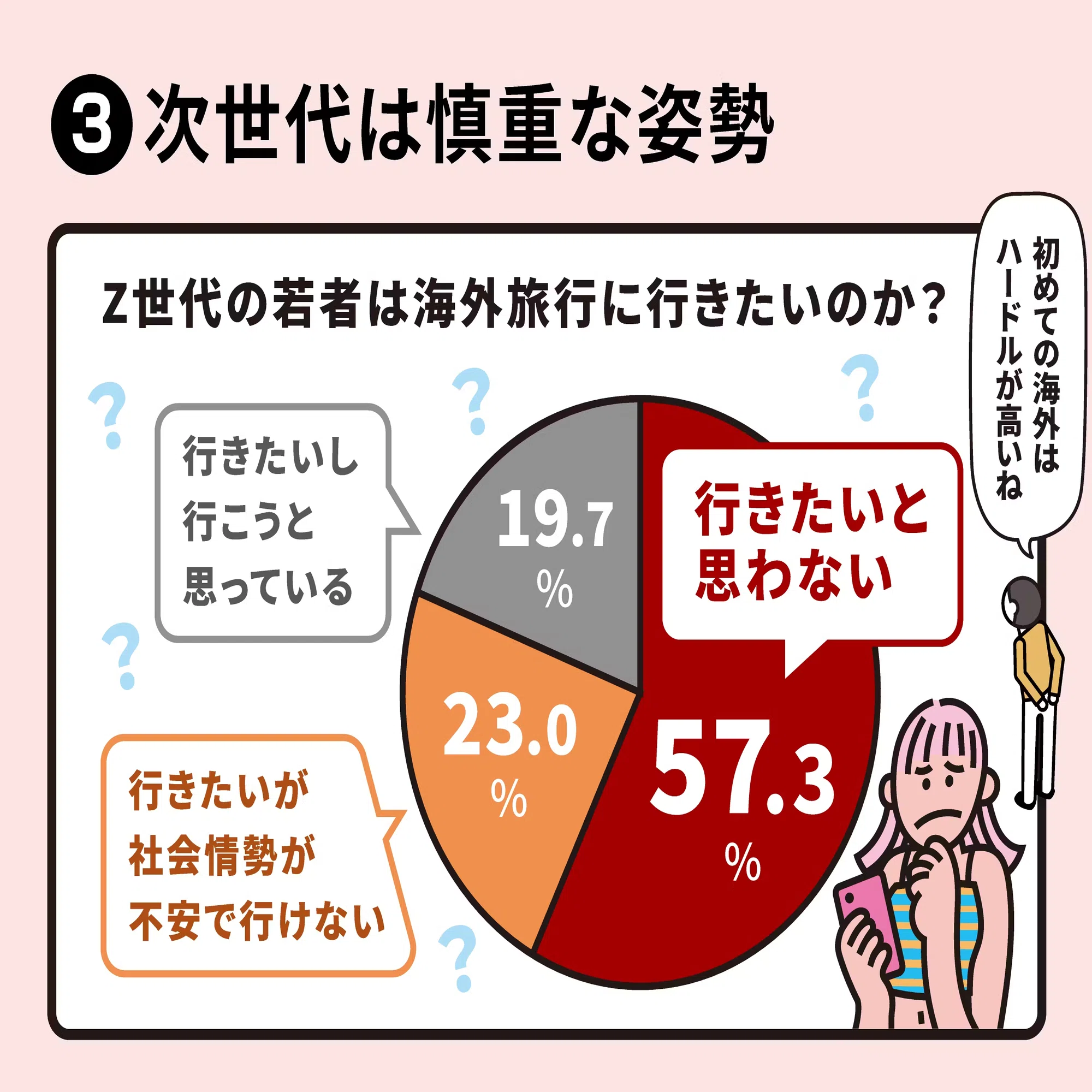 1-2泊の旅で何が分かる？ー3泊以上の旅を増やそう。｜安西洋之 